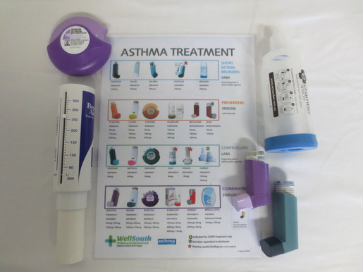 Asthma